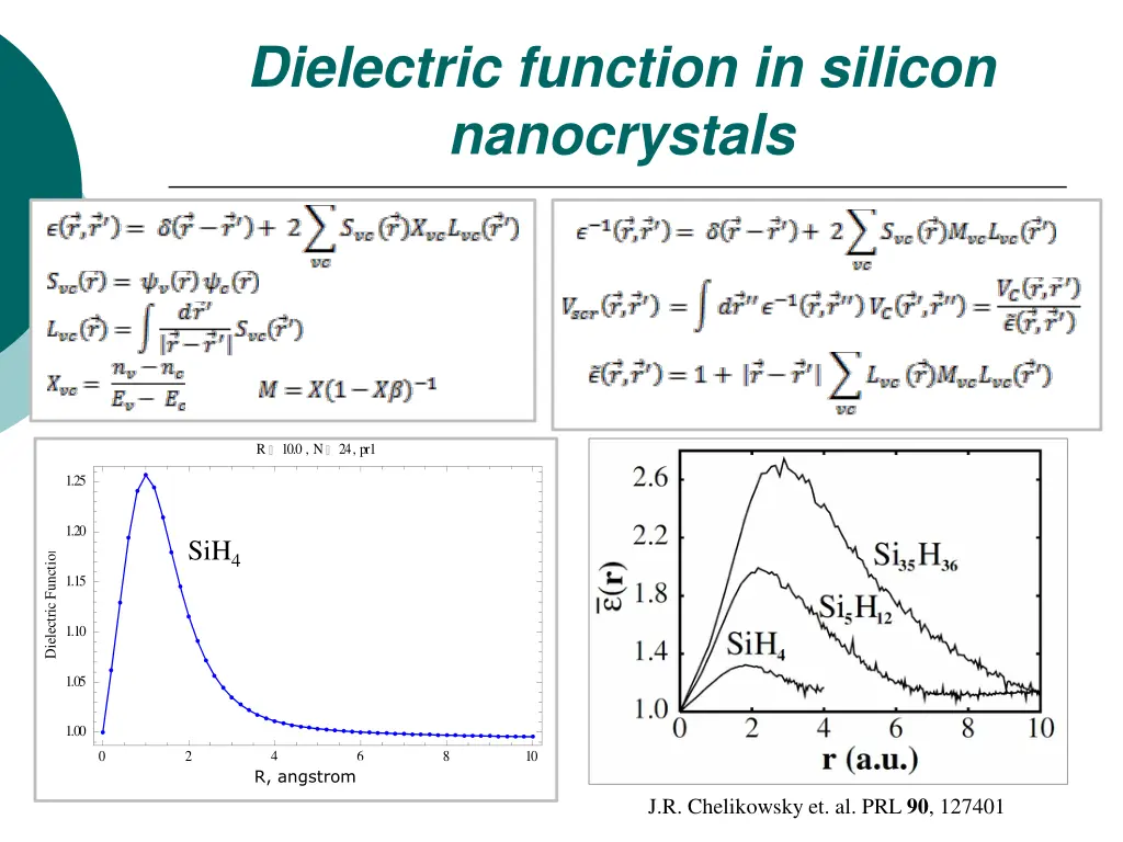 dielectric function in silicon nanocrystals