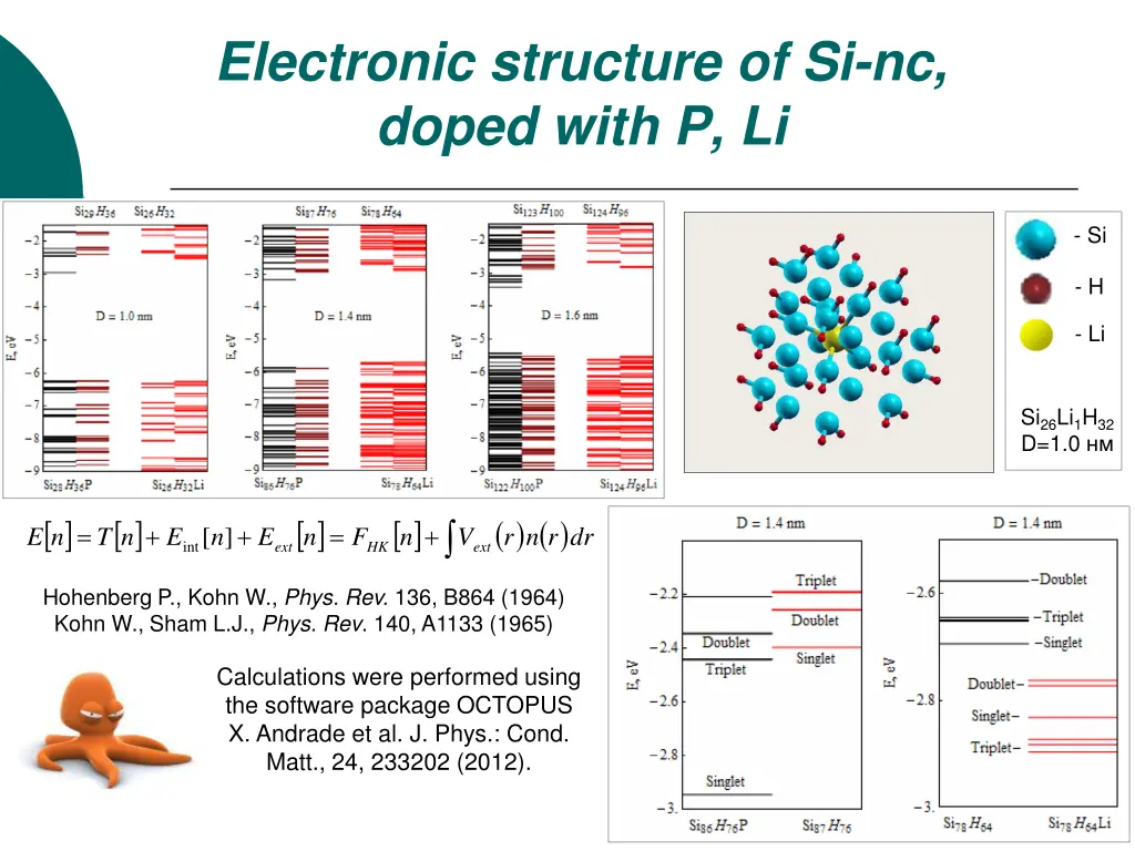 electronic structure of si nc doped with p li