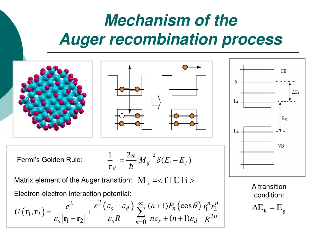 mechanism of the auger recombination process