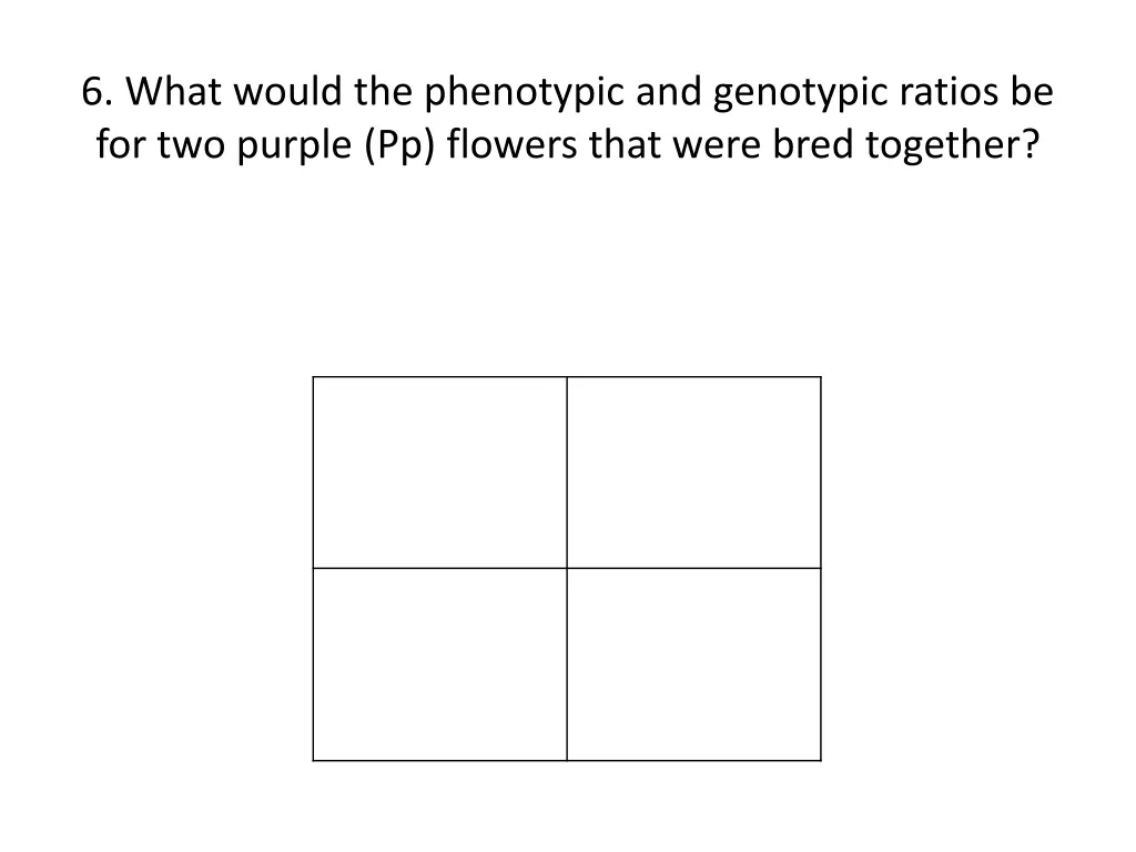 6 what would the phenotypic and genotypic ratios