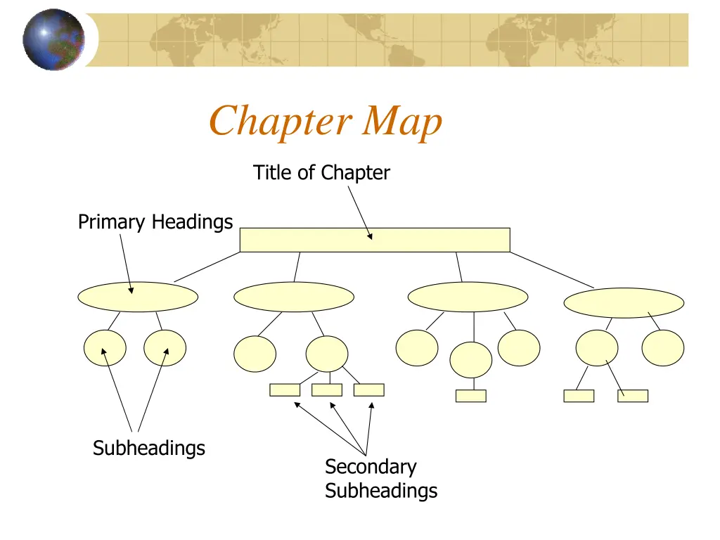 chapter map