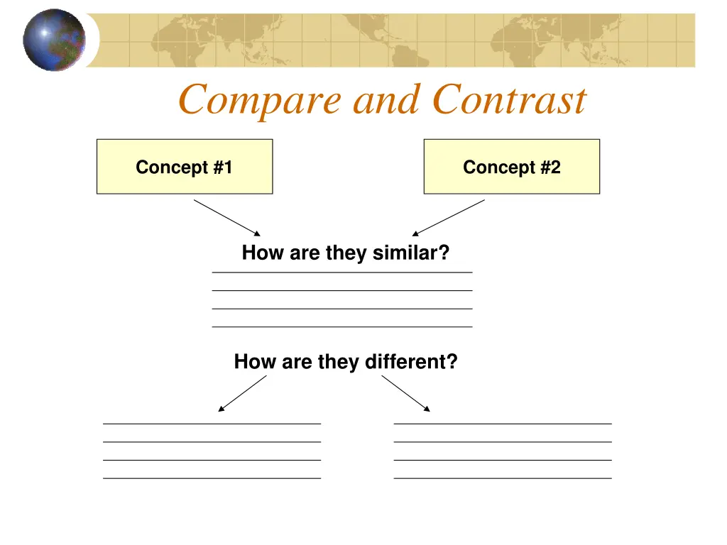 compare and contrast