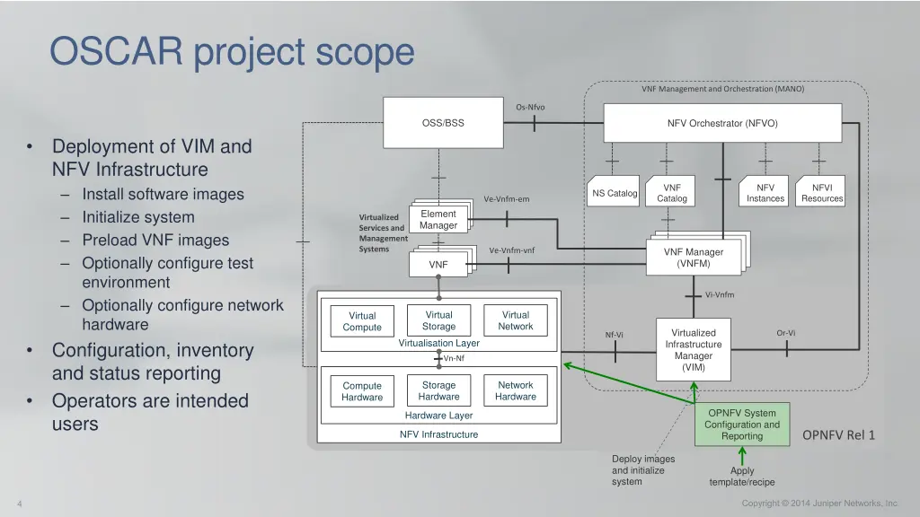 oscar project scope