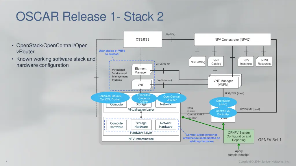 oscar release 1 stack 2