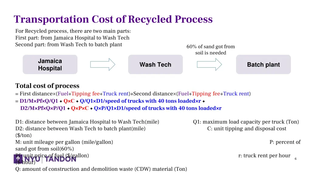 transportation cost of recycled process