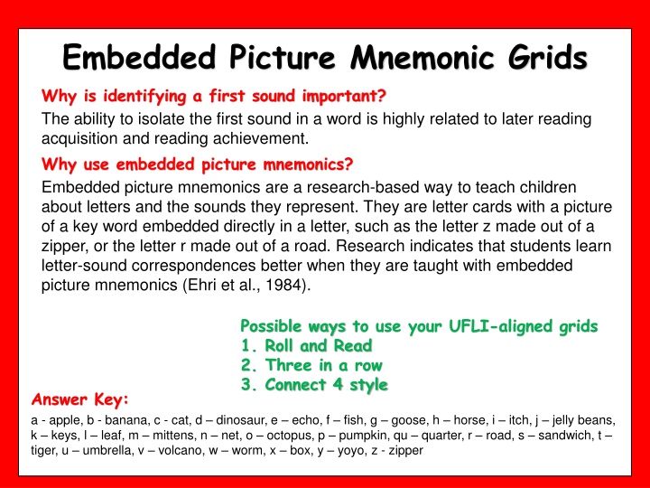 embedded picture mnemonic grids