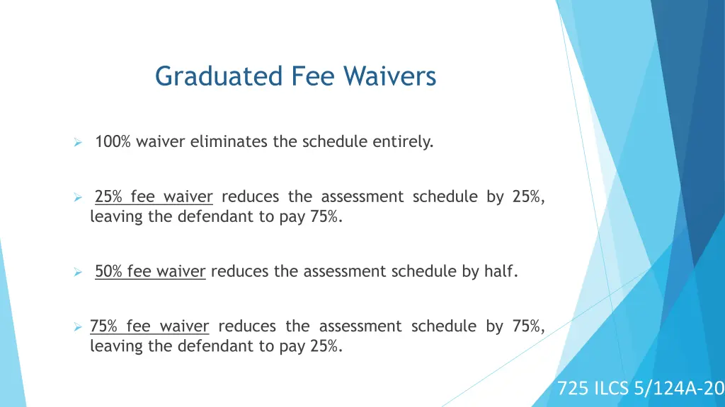 graduated fee waivers