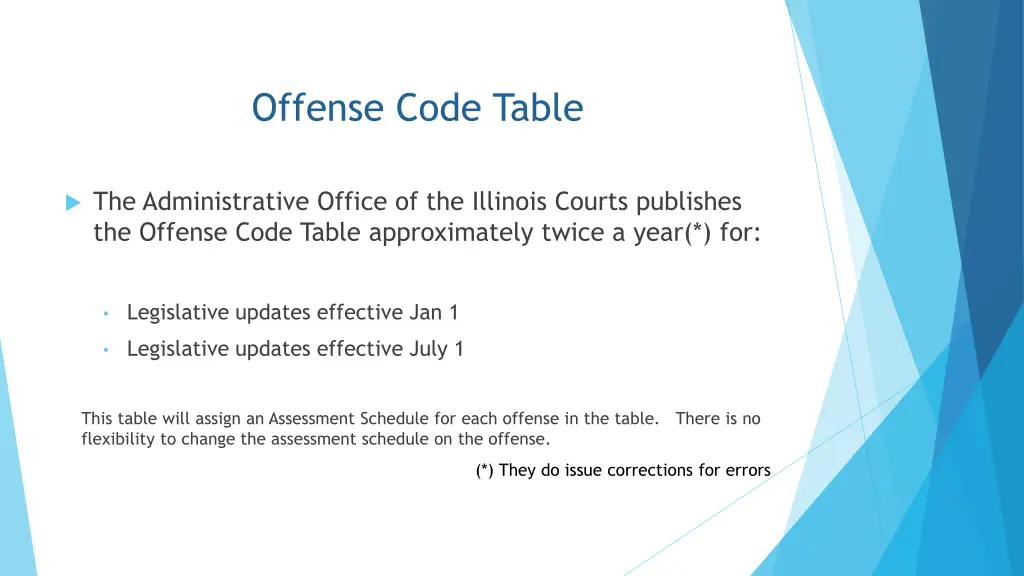 offense code table