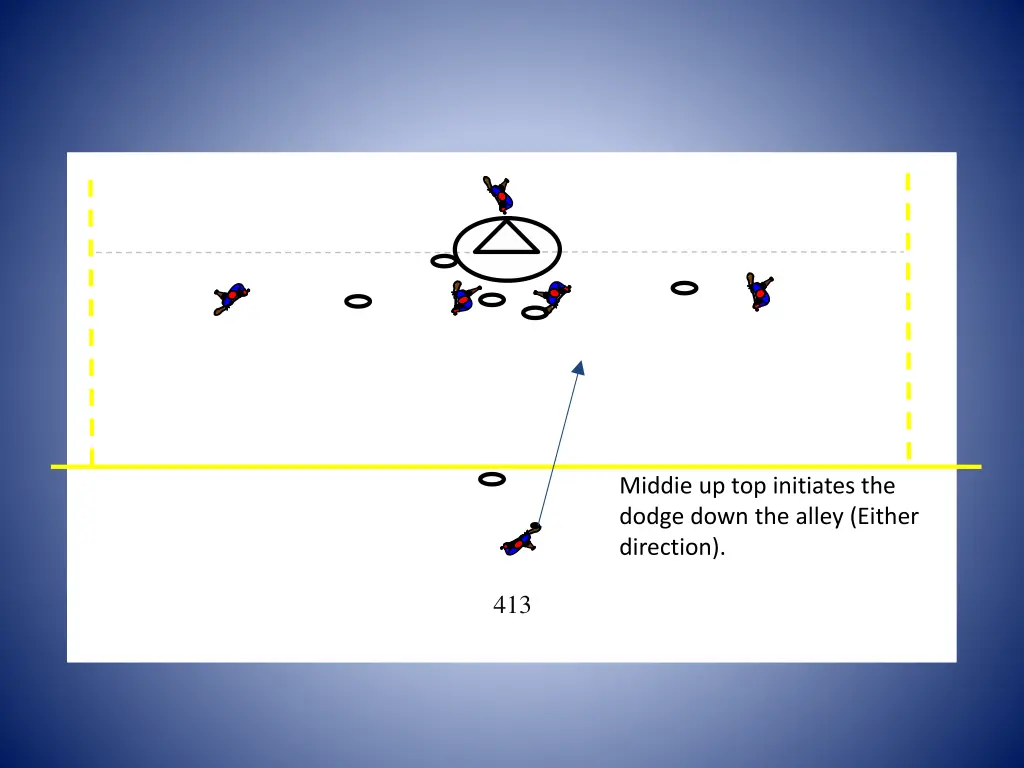 middie up top initiates the dodge down the alley