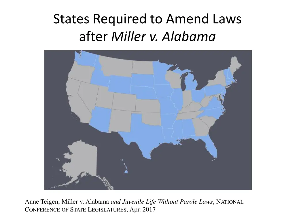 states required to amend laws after miller