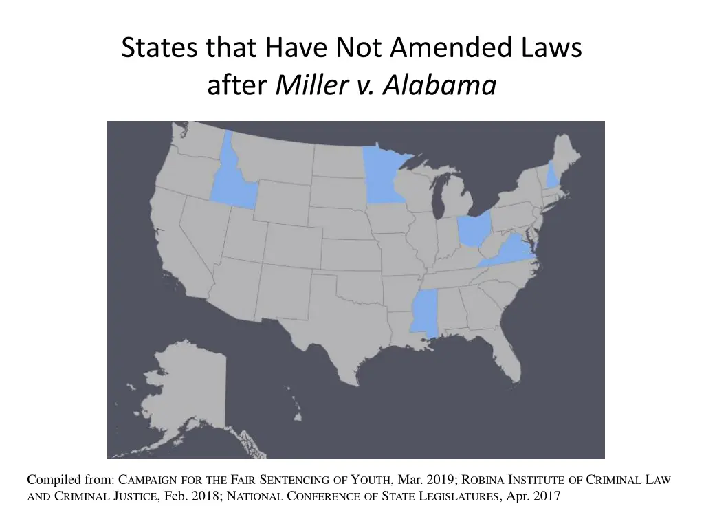 states that have not amended laws after miller