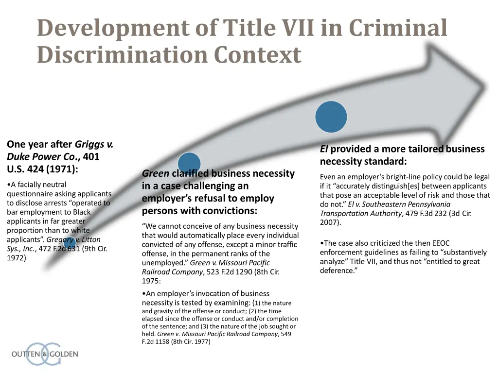 development of title vii in criminal