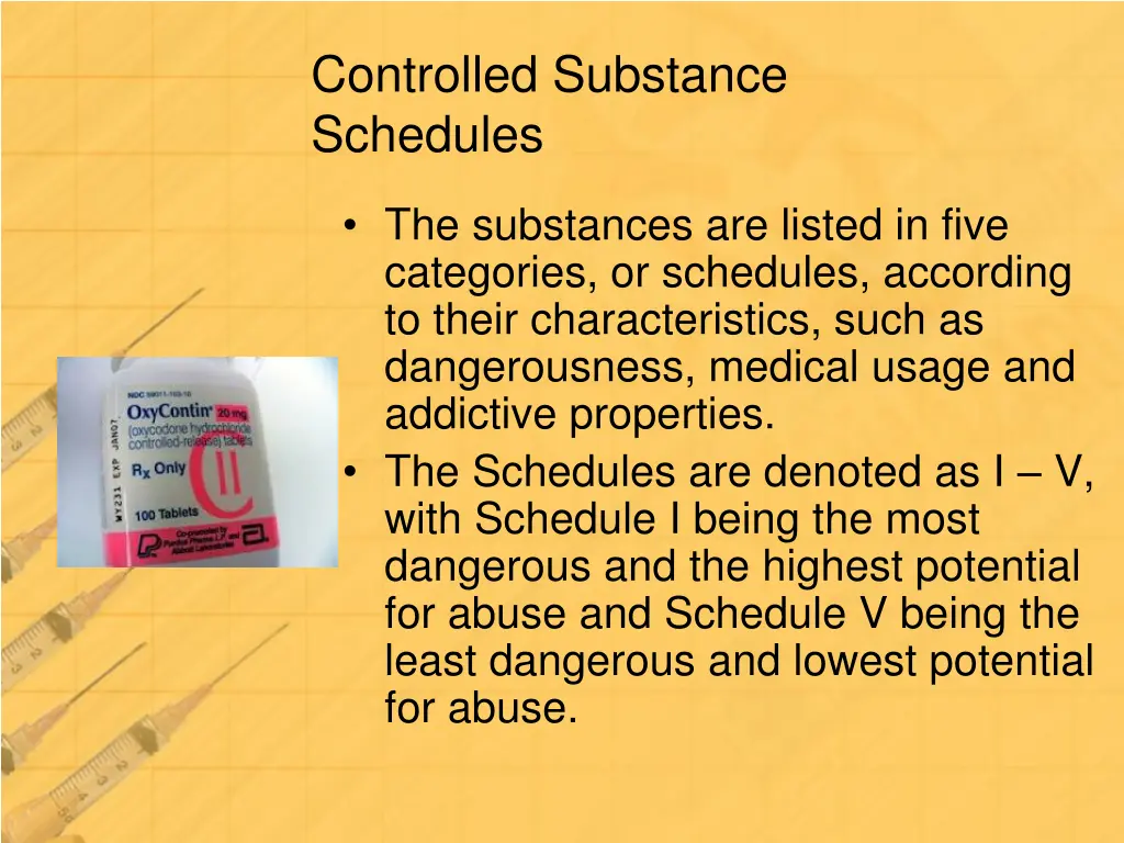 controlled substance schedules