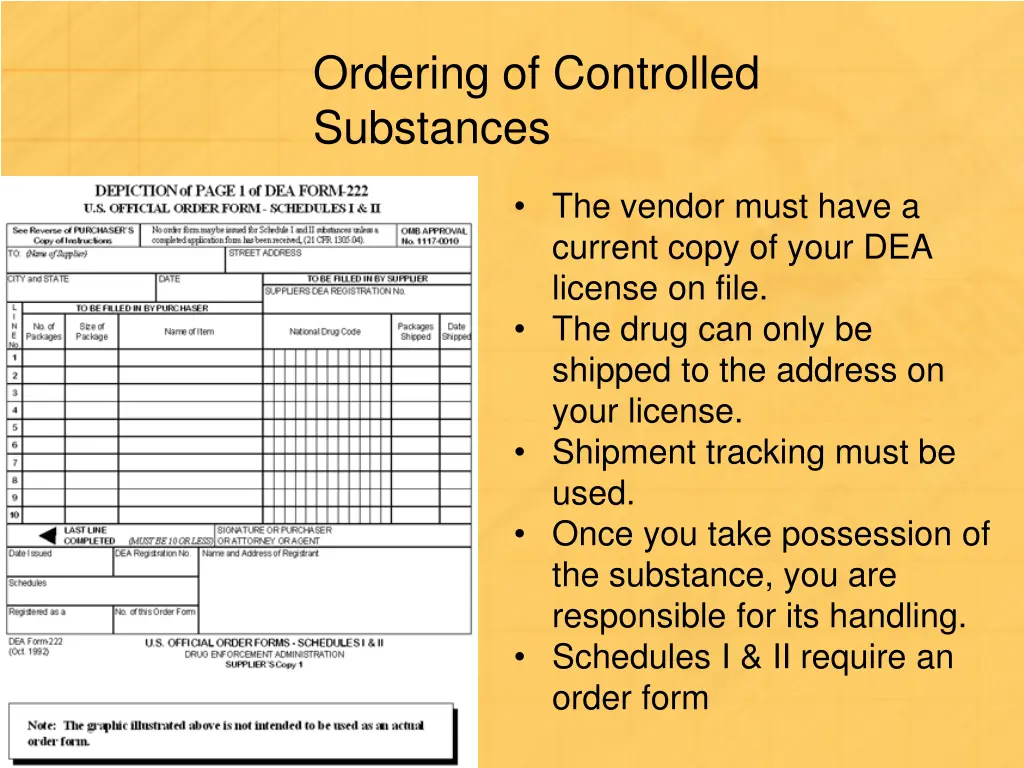 ordering of controlled substances