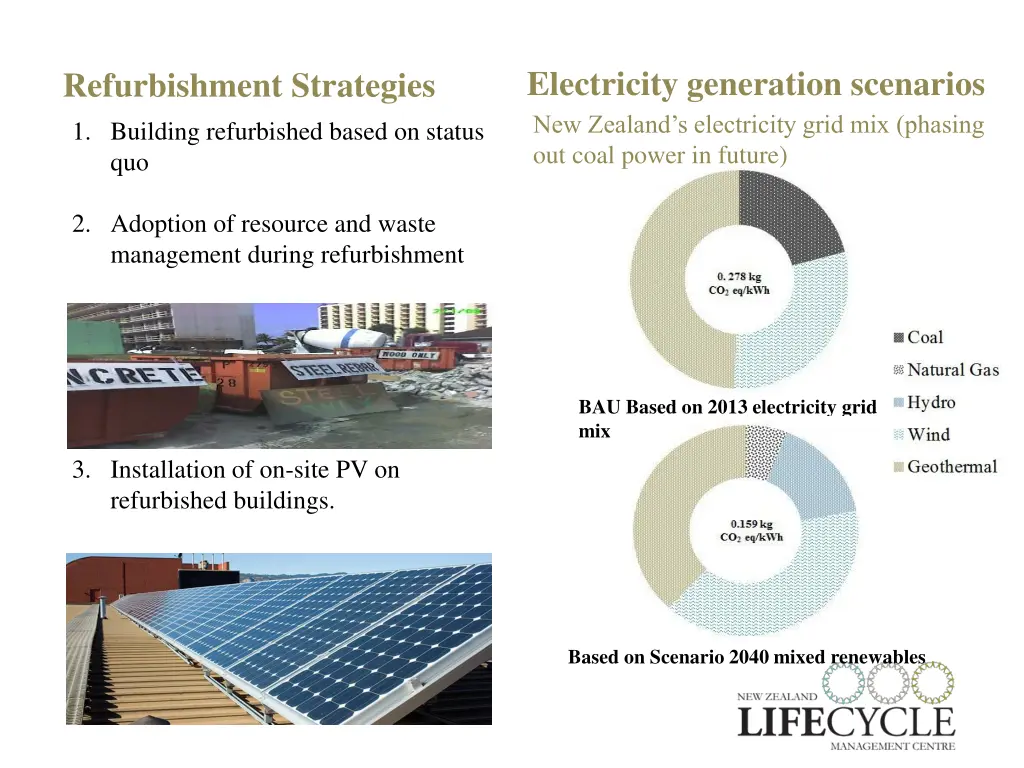 electricity generation scenarios new zealand