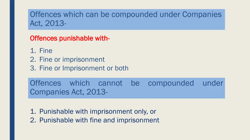 offences which can be compounded under companies