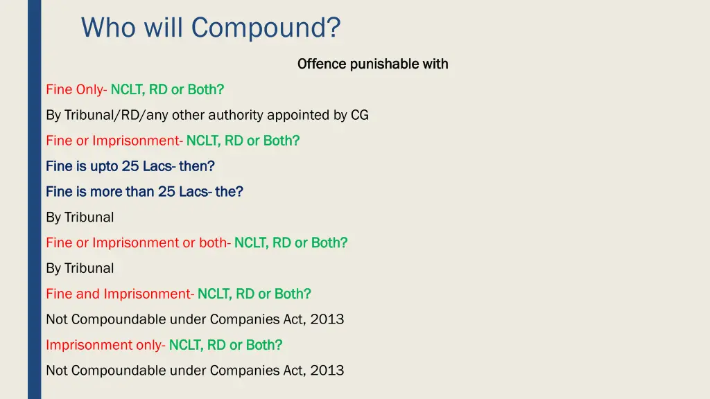 who will compound