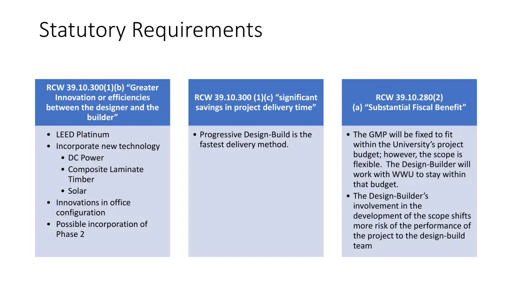 statutory requirements