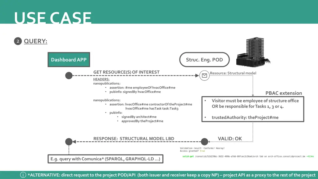 use case 1