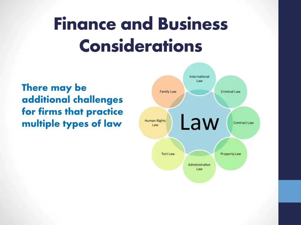 finance and business considerations 1