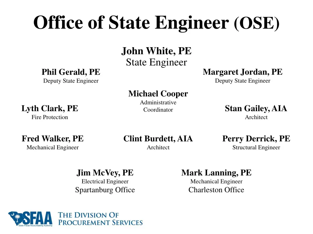 office of state engineer ose