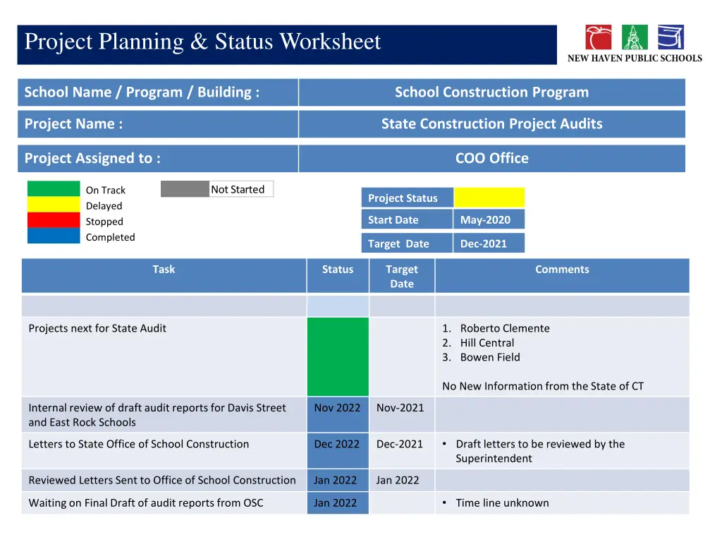 project planning status worksheet 1