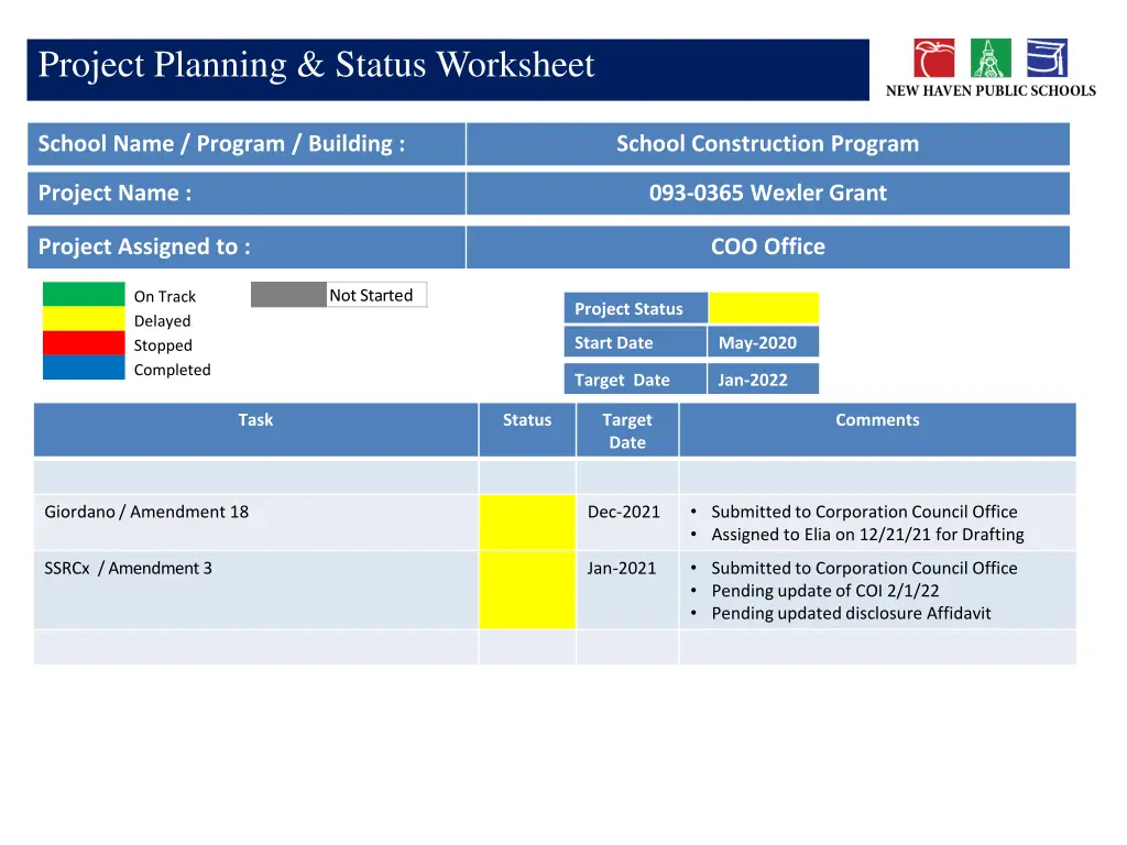 project planning status worksheet 2