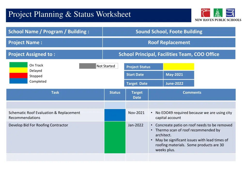 project planning status worksheet 4