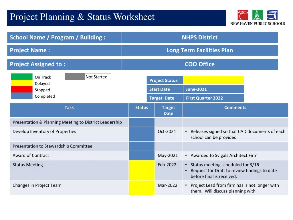 project planning status worksheet