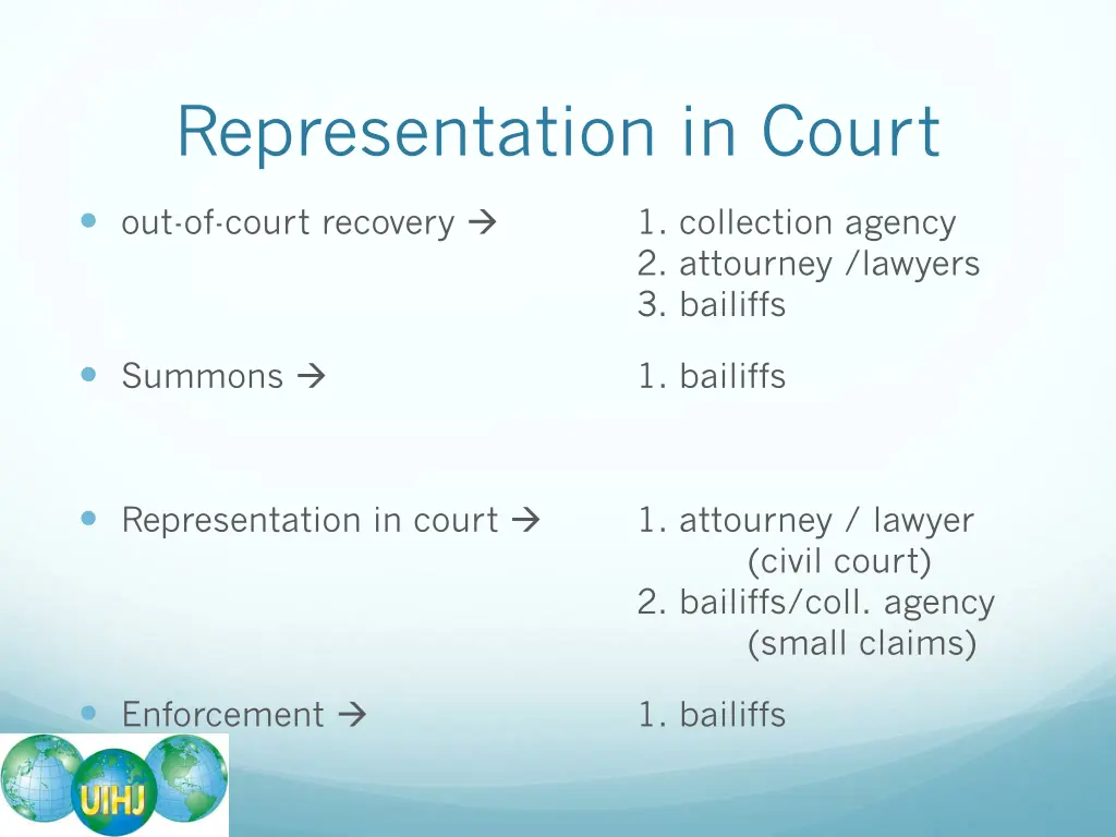 representation in court 3