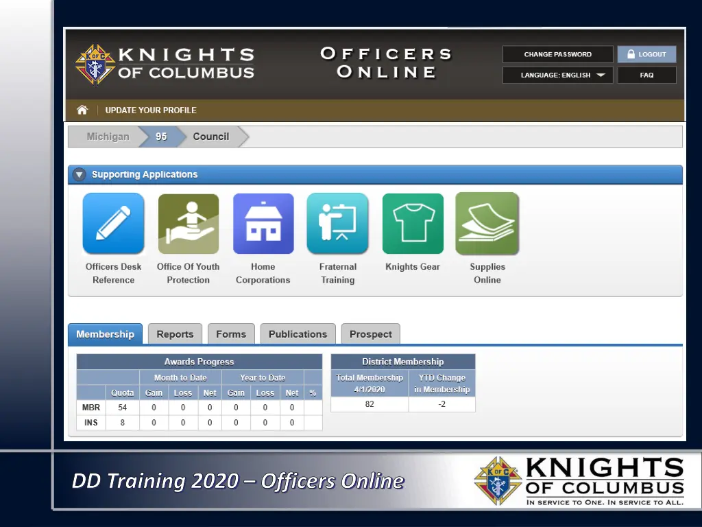 dd training 2020 officers online 1