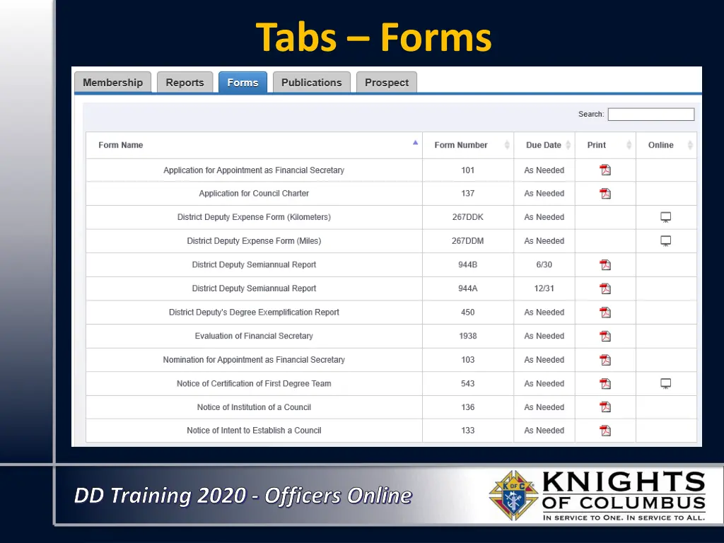 tabs forms