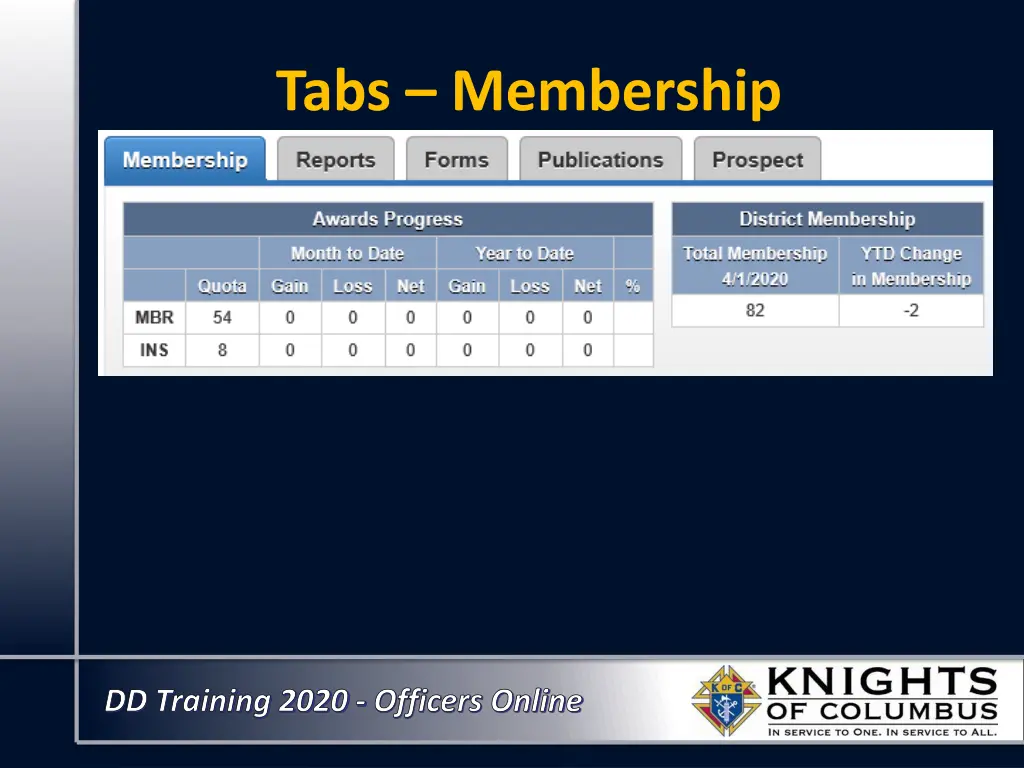 tabs membership