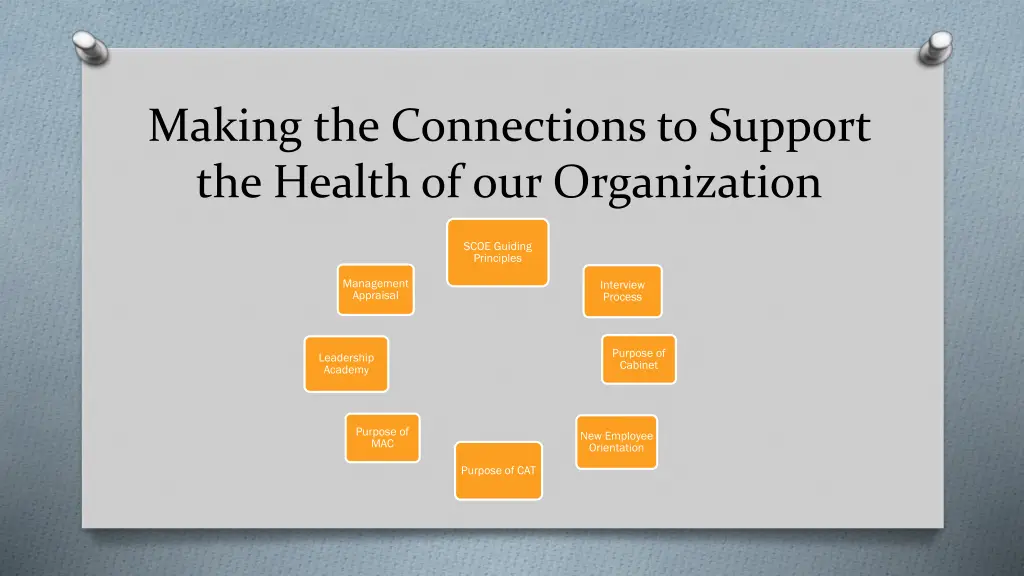 making the connections to support the health