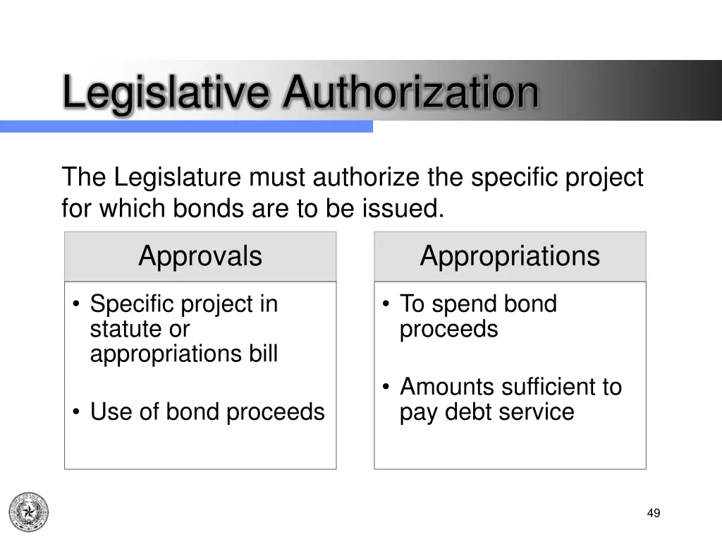 legislative authorization