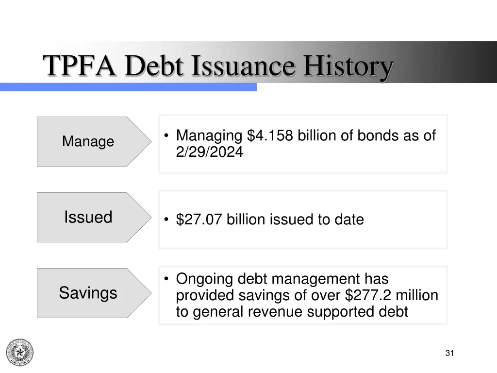 tpfa debt issuance history