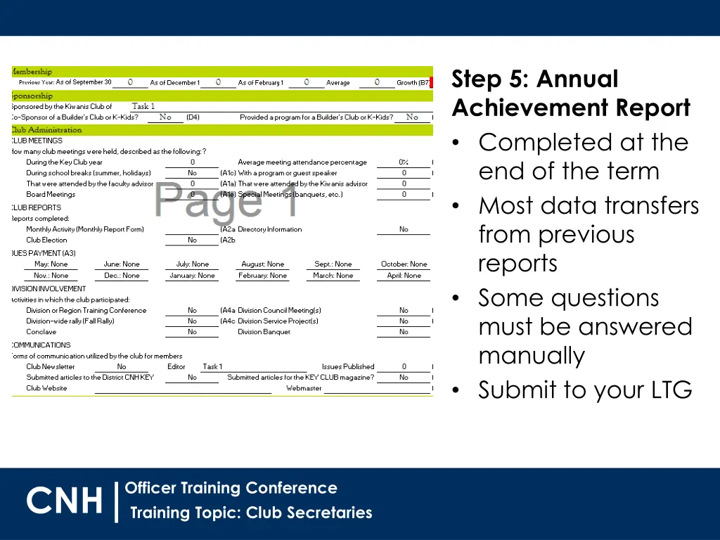 step 5 annual achievement report completed