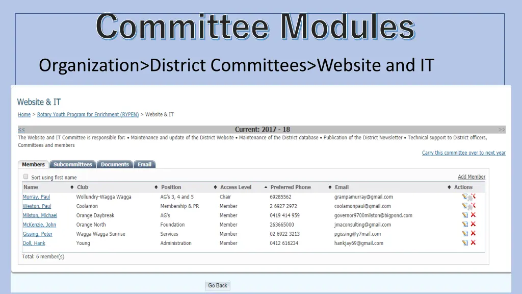 committee modules