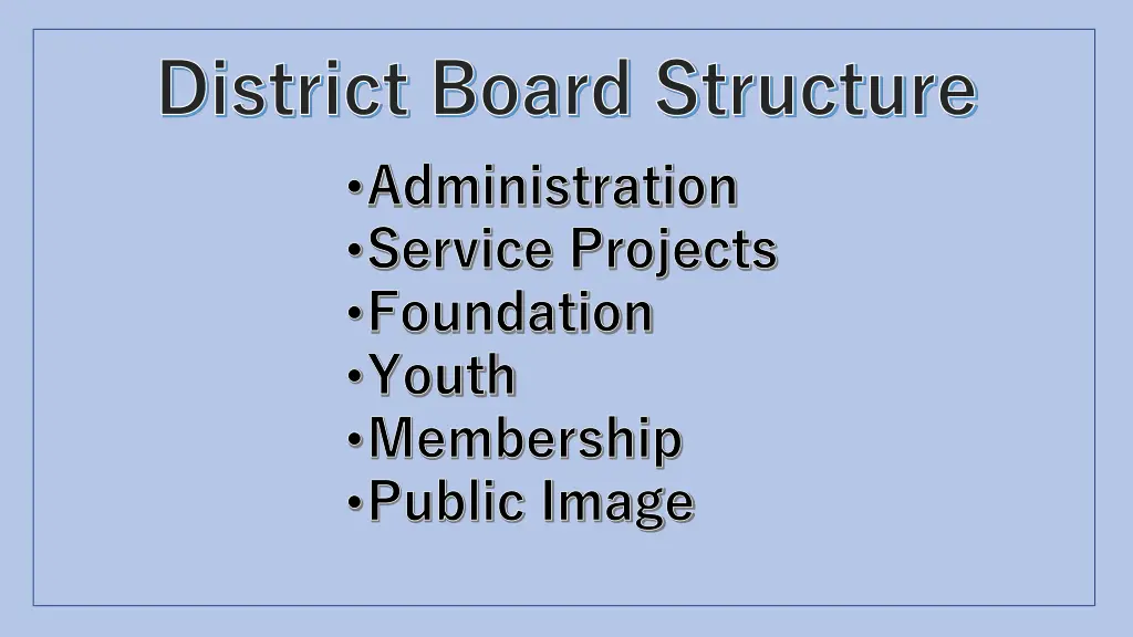 district board structure