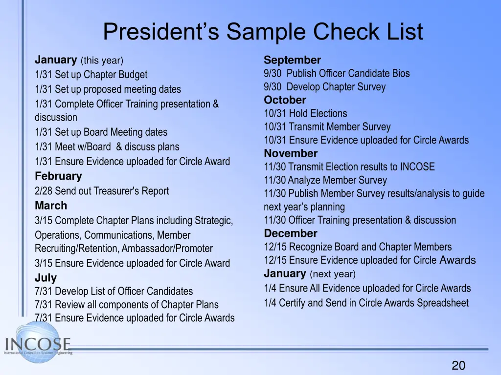 president s sample check list