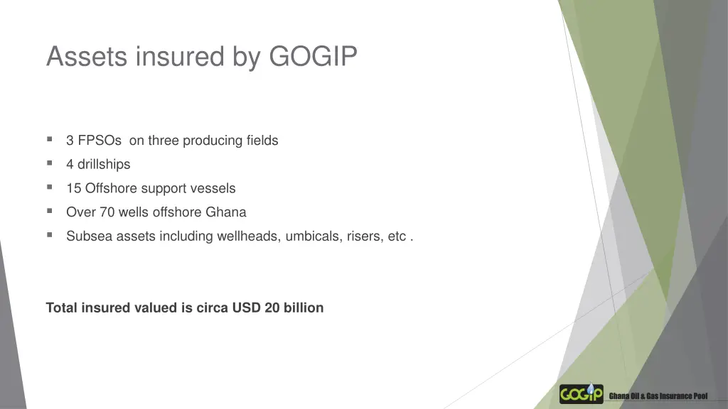 assets insured by gogip