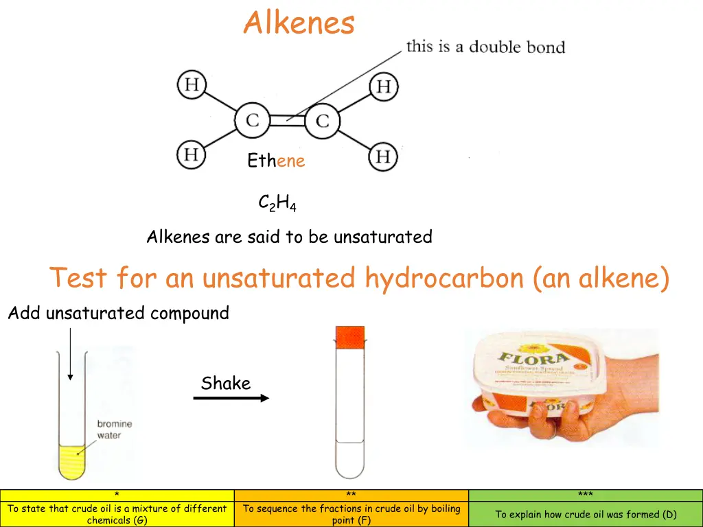 alkenes