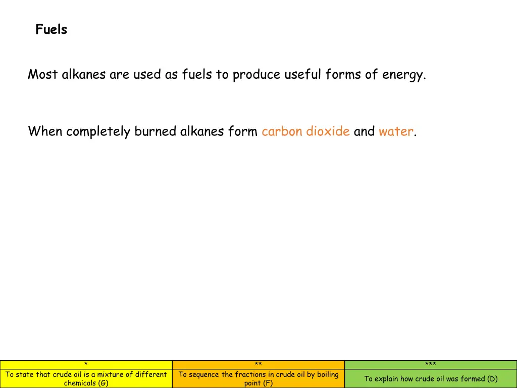 fuels