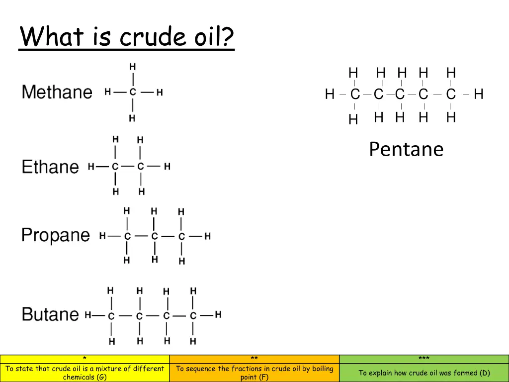 what is crude oil