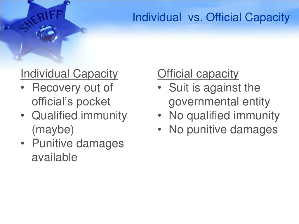 individual vs official capacity