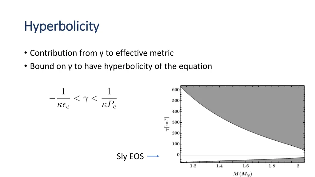 hyperbolicity hyperbolicity