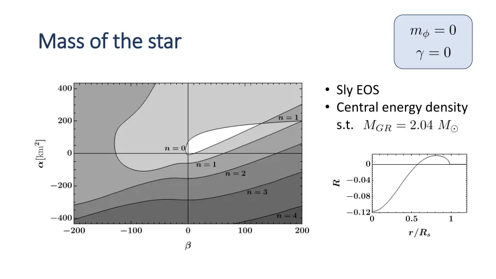 mass of the star mass of the star