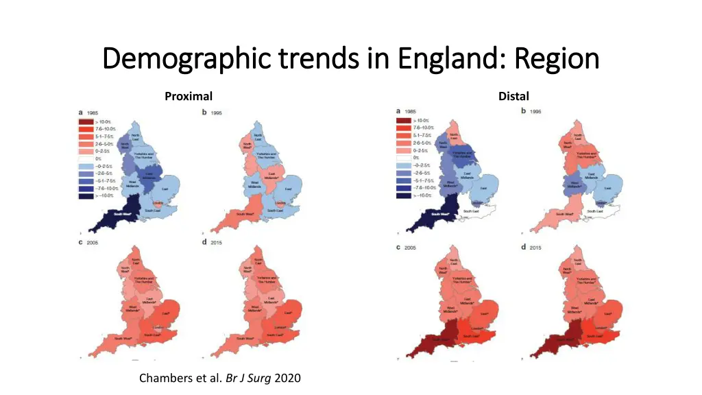 demographic trends in england region demographic