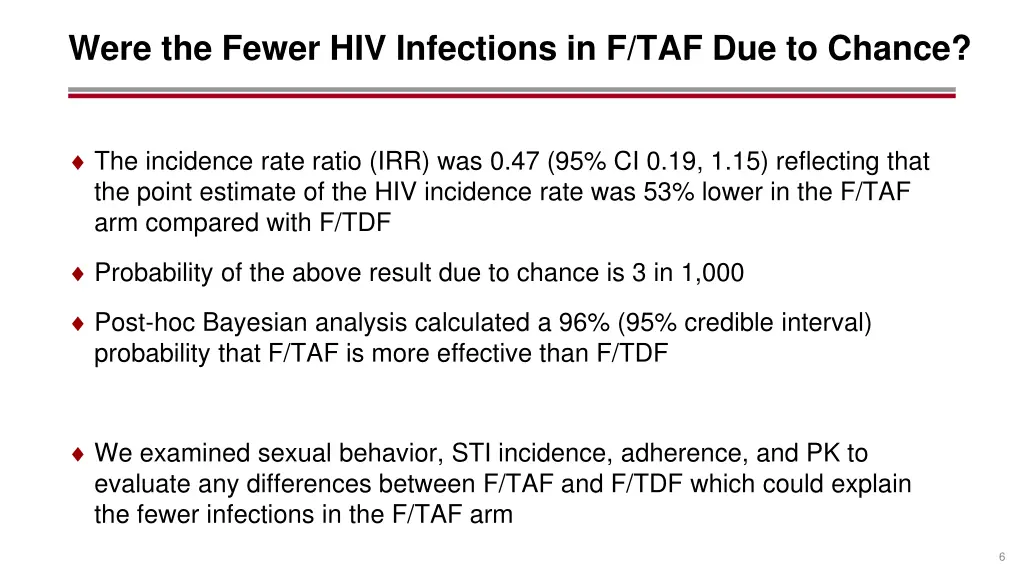 were the fewer hiv infections