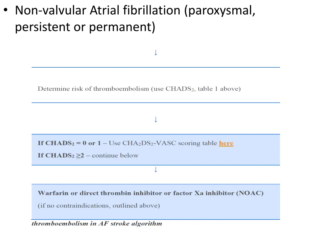 non valvular atrial fibrillation paroxysmal